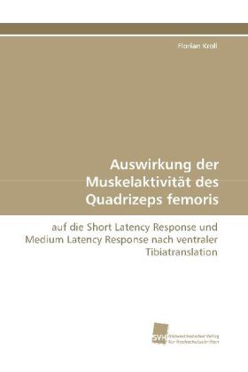 Auswirkung der Muskelaktivität des Quadrizeps femoris