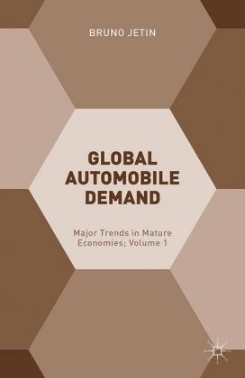Global Automobile Demand