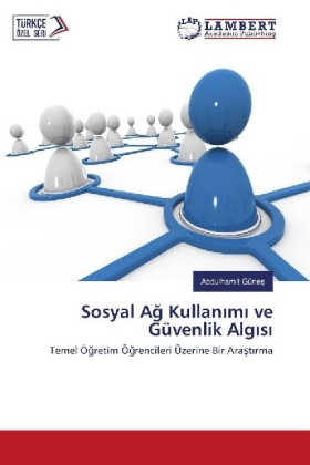 Sosyal Ag Kullan m ve Güvenlik Alg s