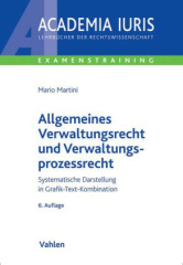 Allgemeines Verwaltungsrecht und Verwaltungsprozessrecht