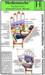 Handreflexzonen Therapie, Medizinische Taschen-Karte