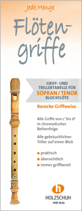 Jede Menge Flötengriffe, Griff- / Trillertabelle für Sopran- und Tenorblockflöte, barocke Griffweise