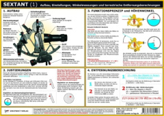 Sextant 1, Info-Tafel