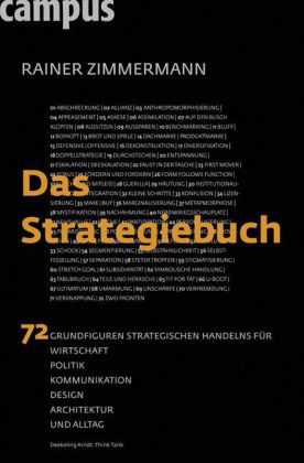 Das Strategiebuch