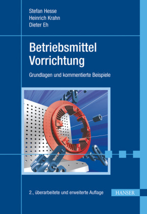 Betriebsmittel Vorrichtung