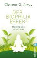 Der Biophilia-Effekt