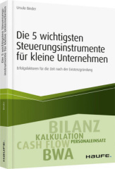 Die 5 wichtigsten Steuerungsinstrumente für kleine Unternehmen