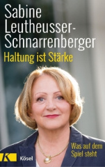 Haltung ist Stärke