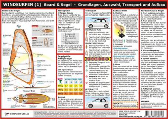 Windsurfen, Info-Tafel. Tl.1