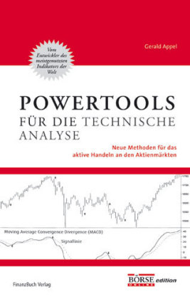 PowerTools für die Technische Analyse