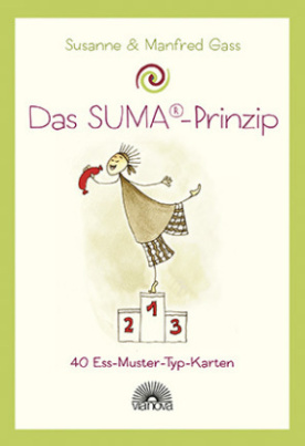 Das SUMA ® Prinzip, 40 Ess-Muster-Typ-Karten