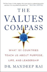 The Values Compass