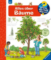 Alles über Bäume