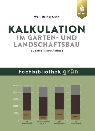 Kalkulation im Garten- und Landschaftsbau