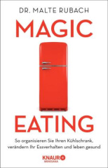 Magic Eating