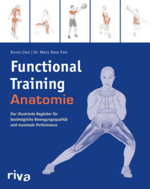 Functional-Training-Anatomie