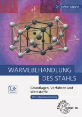 Wärmebehandlung des Stahls