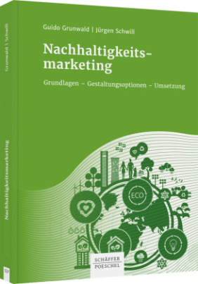 Nachhaltigkeitsmarketing