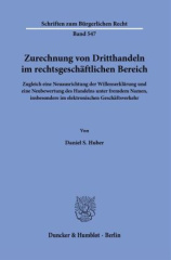 Zurechnung von Dritthandeln im rechtsgeschäftlichen Bereich.