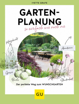 Gartenplanung so einfach wie noch nie