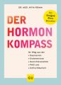 Der Hormon-Kompass