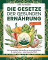 Die Gesetze der gesunden Ernährung