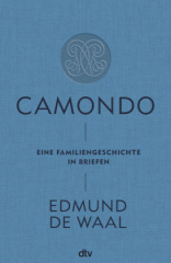 Camondo