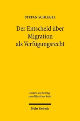 Der Entscheid über Migration als Verfügungsrecht
