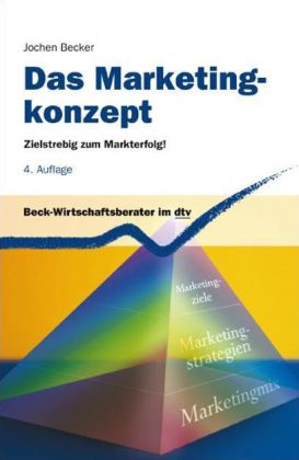 Das Marketingkonzept