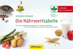 Die Nährwerttabelle